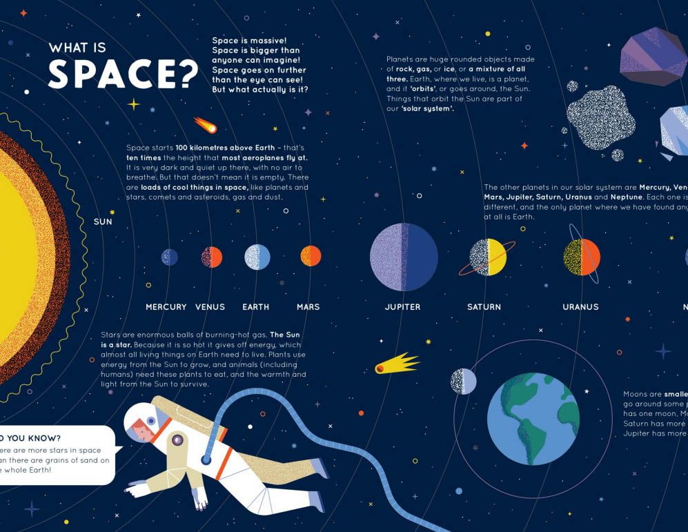 How to be an Astronaut and Other Space Jobs - Image 2