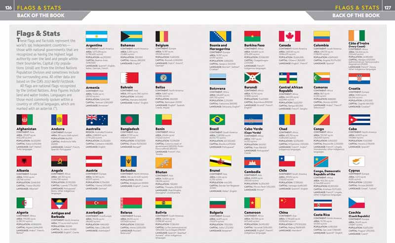 National Geographic Student World Atlas - Image 4