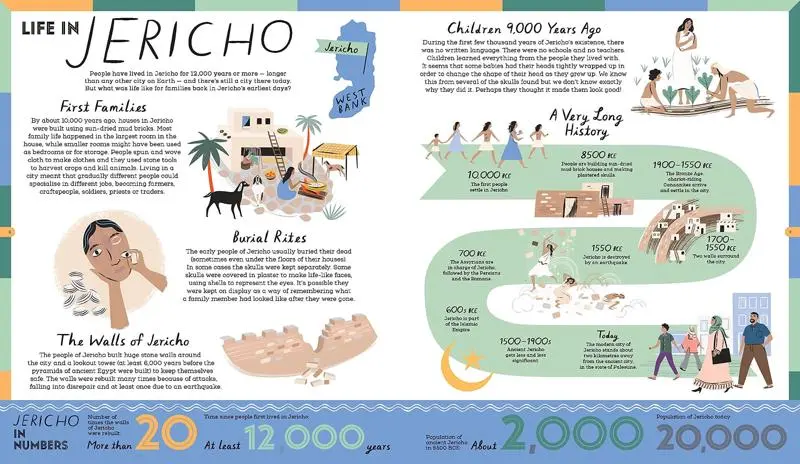 A History of the World in 25 Cities - Image 3