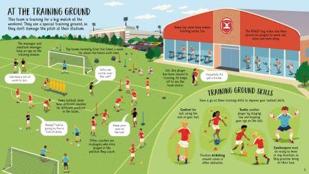 Look Inside Football - Image 3