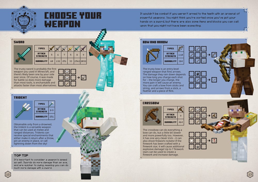 Minecraft: The Complete Handbook Collection - Image 4