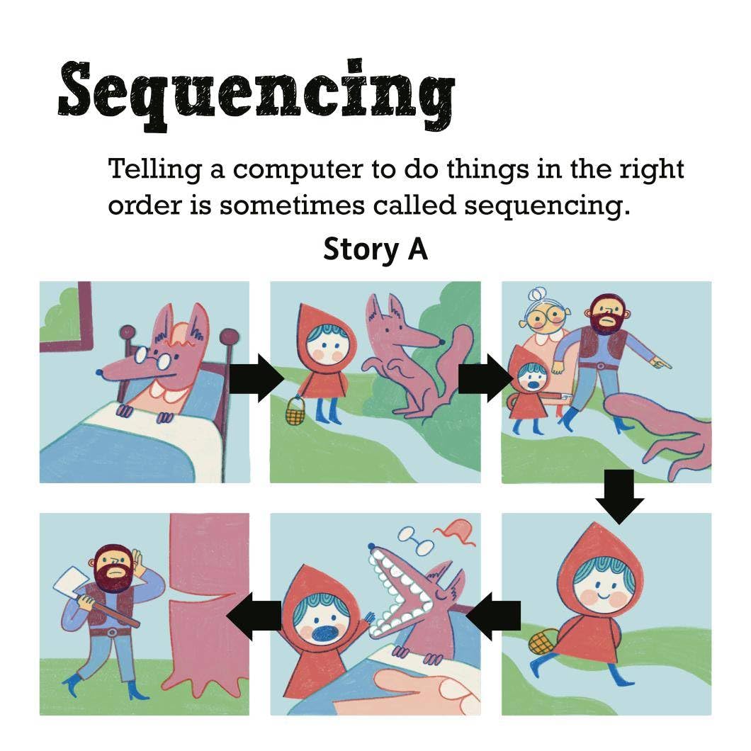 Science Words for Little People: Coding - Image 3